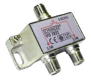 Jagur Schwaiger 2-NE IN F IN 5-862Mhz metall